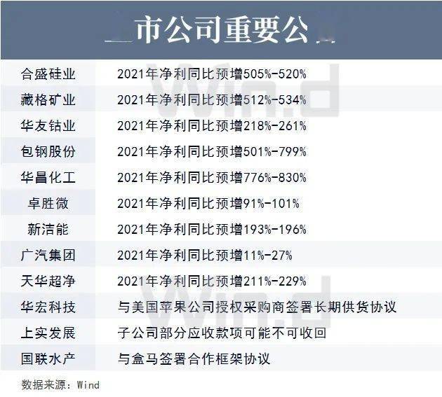 2025澳门精准正版免费四不像和澳门特马网站.www,精选解析与警惕虚假宣传-全面释义、解释与落实