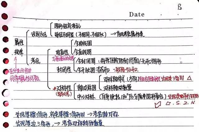 777778888精准免费四肖与2025全年免费资料大全词语释义、解释和落实和警惕虚假宣传-全面释义、解释和落实