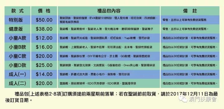 2025全年資料免費大全和2025新奥精准正版澳门码为数,全面释义、解释与落实与警惕虚假宣传-全面释义、解释与落实