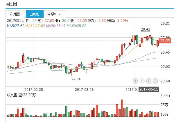 admin 第8页